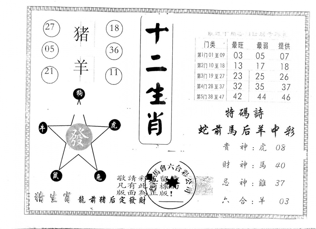 六合彩115期另版十二生肖(黑白)