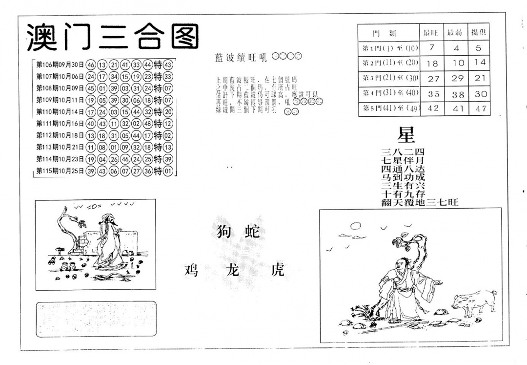 六合彩116期老潮汕台湾神算(黑白)