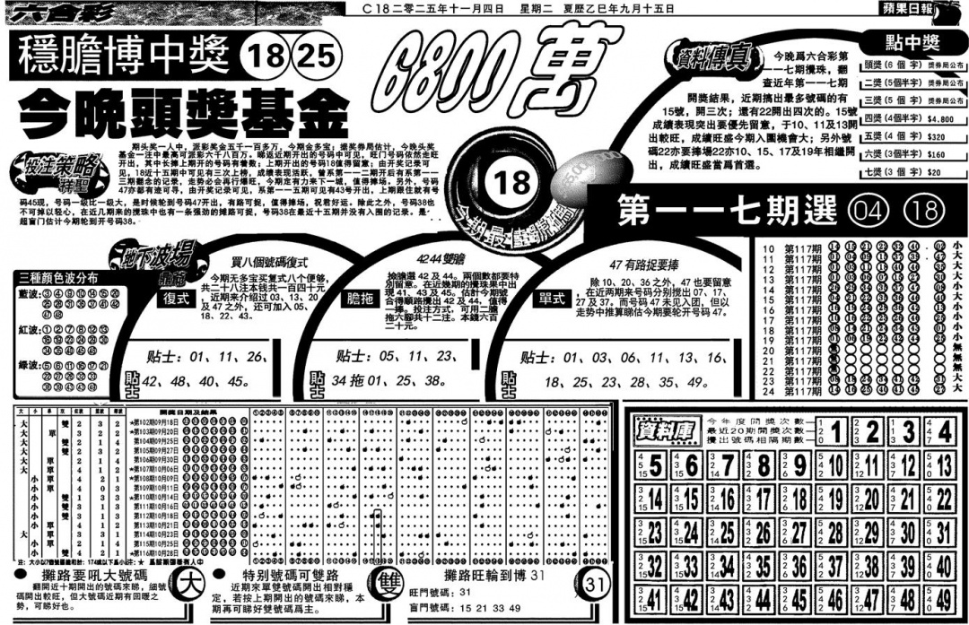 六合彩117期当日苹果日报(黑白)