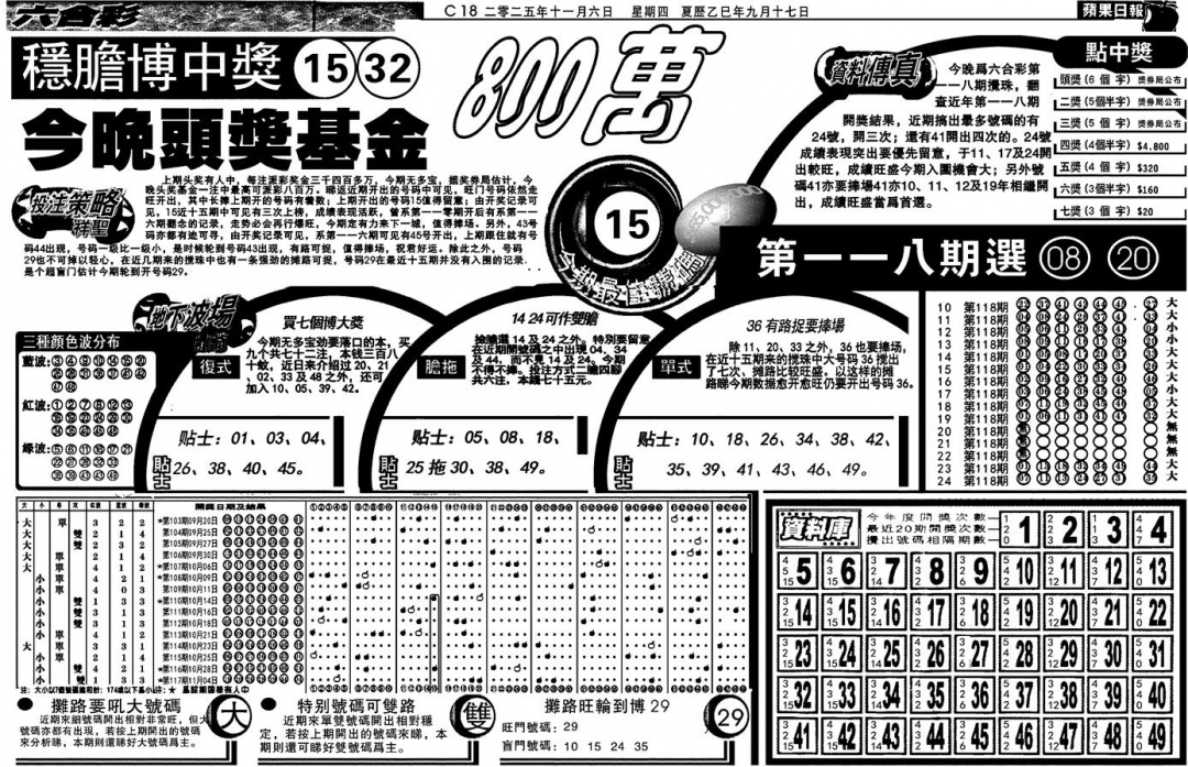 六合彩118期当日苹果日报(黑白)