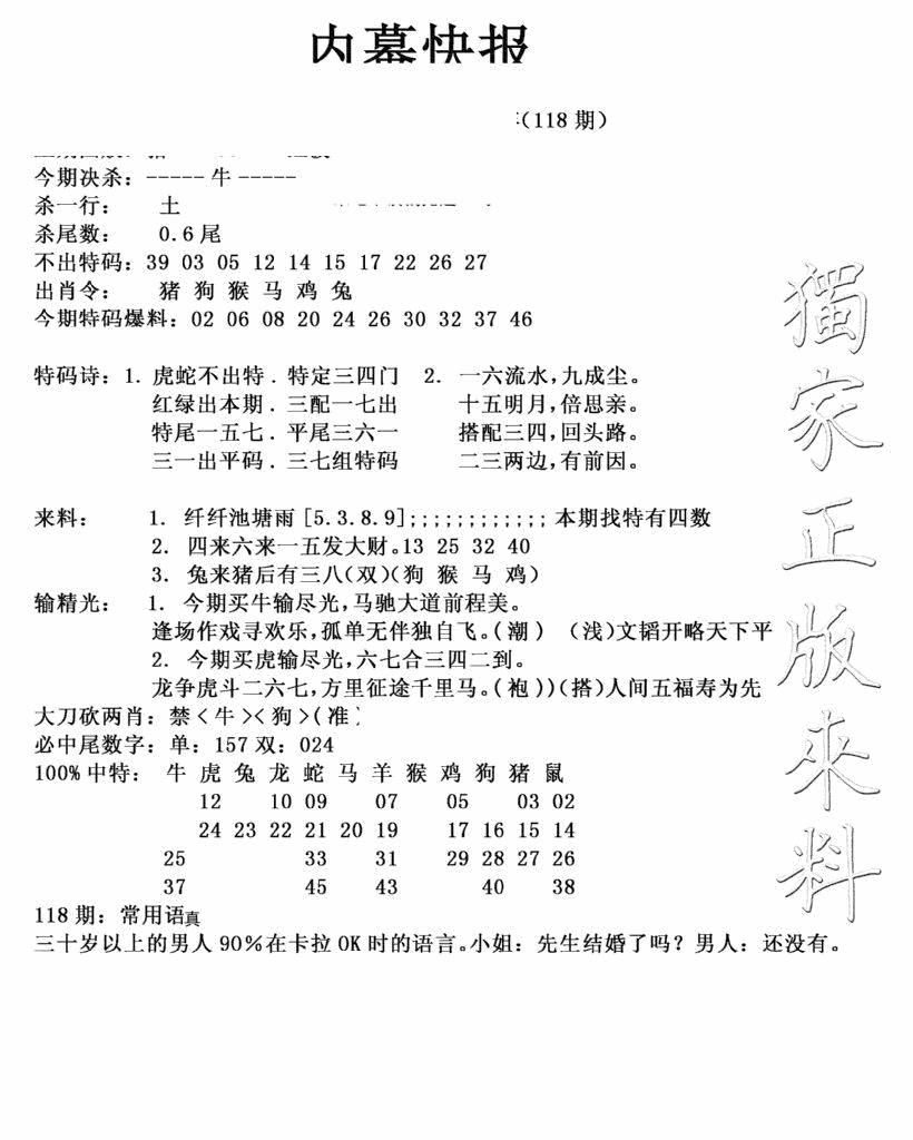 六合彩118期内幕快报(新图)(黑白)