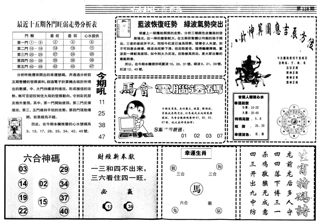 六合彩118期另版中财经B(黑白)