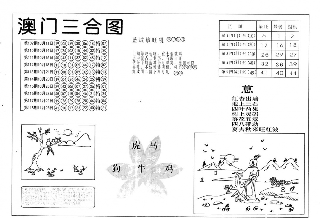 六合彩119期老潮汕台湾神算(黑白)
