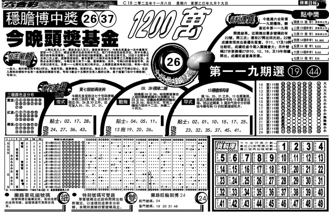 六合彩119期当日苹果日报(黑白)