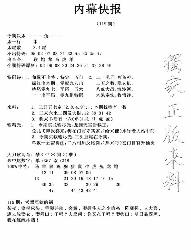 六合彩119期内幕快报(新图)(黑白)