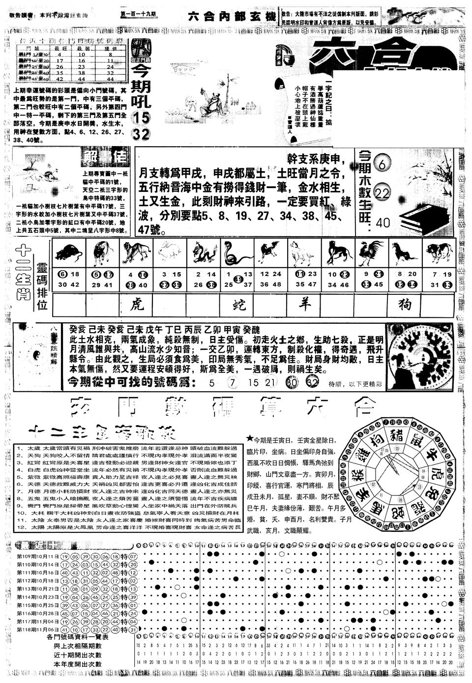 六合彩119期另内部玄机A(黑白)