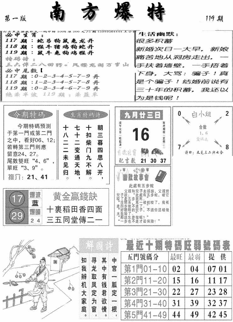 六合彩119期南方爆特A(新图)(黑白)