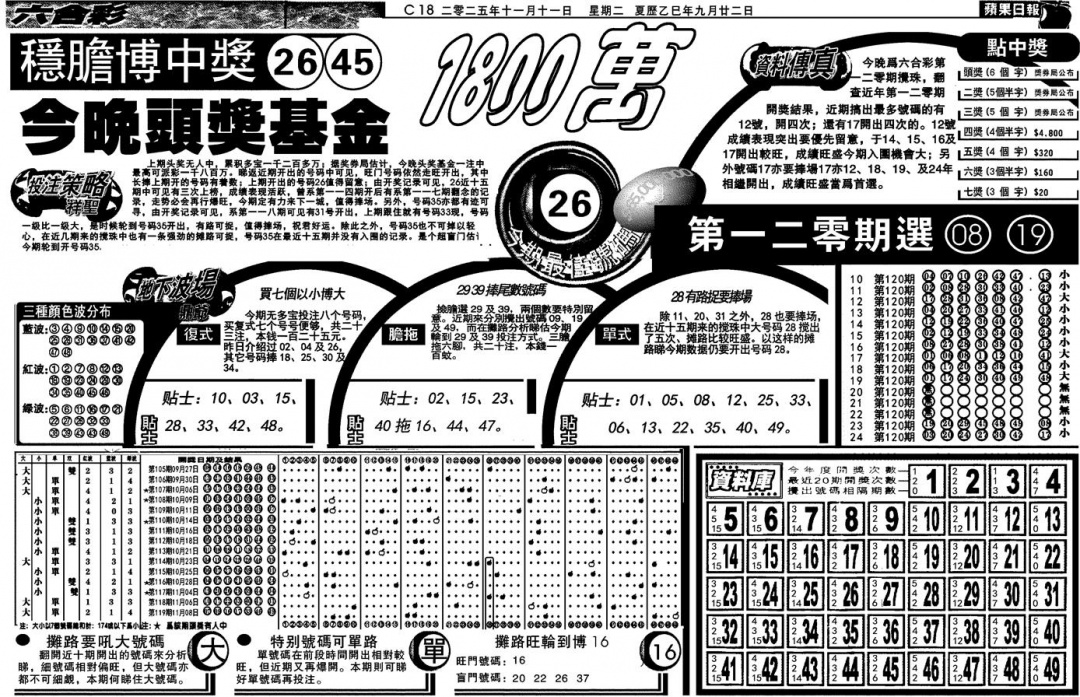 六合彩120期当日苹果日报(黑白)