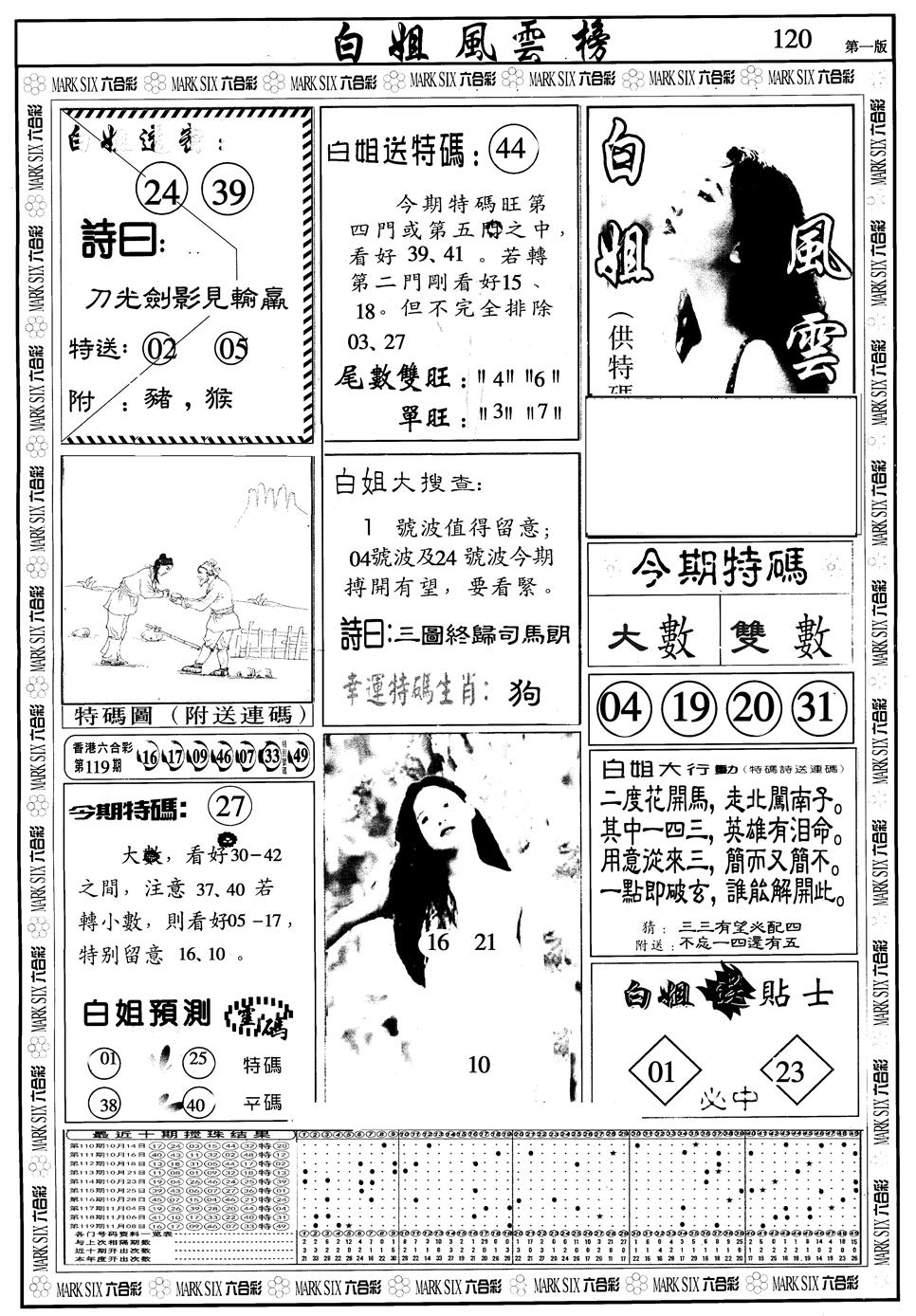 六合彩120期另版白姐风云榜A(黑白)