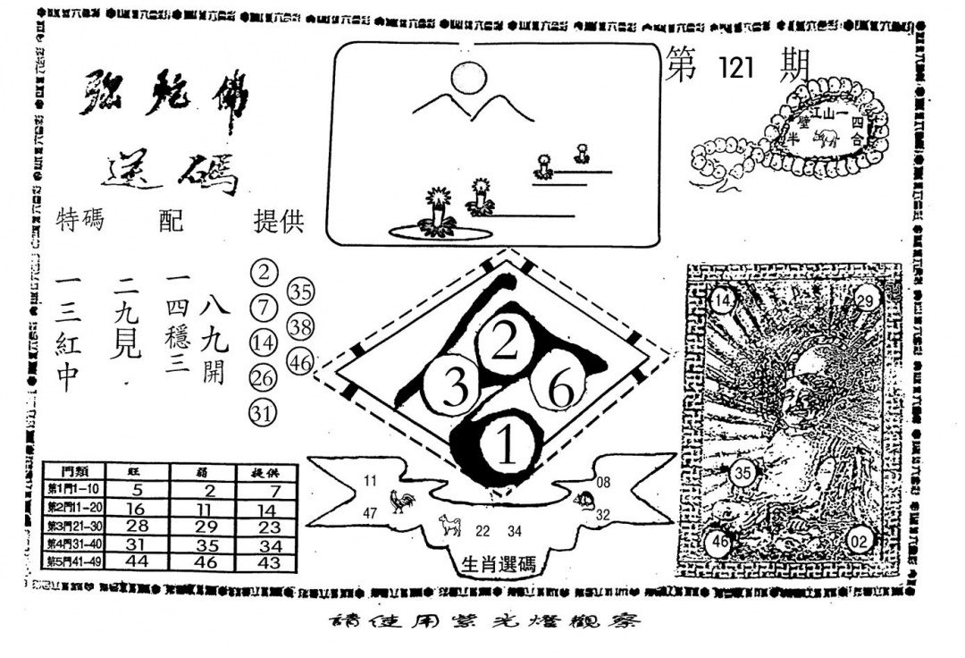 六合彩121期老弥驼?(黑白)