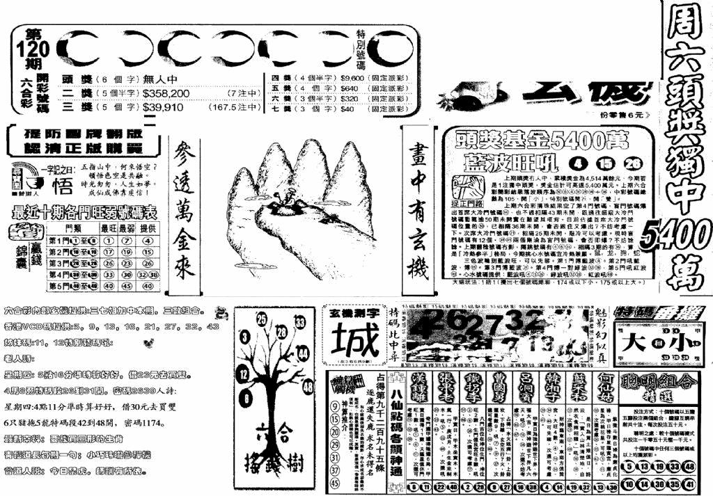 六合彩121期当日玄机(早)(黑白)