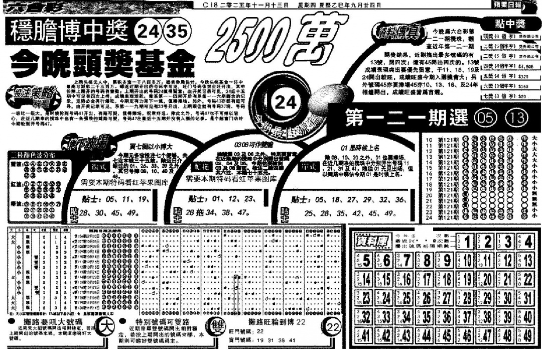 六合彩121期当日苹果日报(黑白)