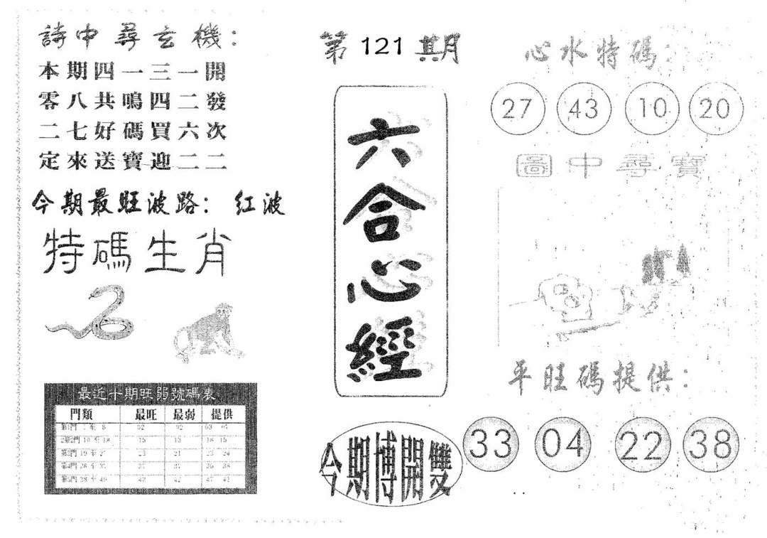 六合彩121期六合心经(黑白)