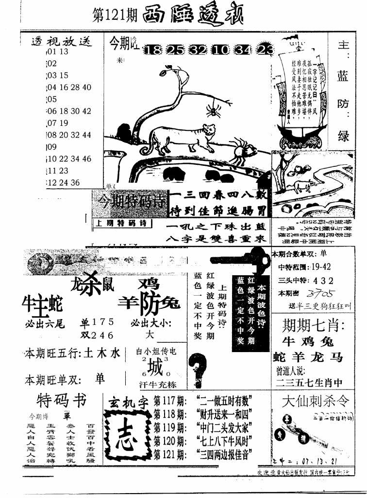 六合彩121期广东西陲透视(新报)(黑白)