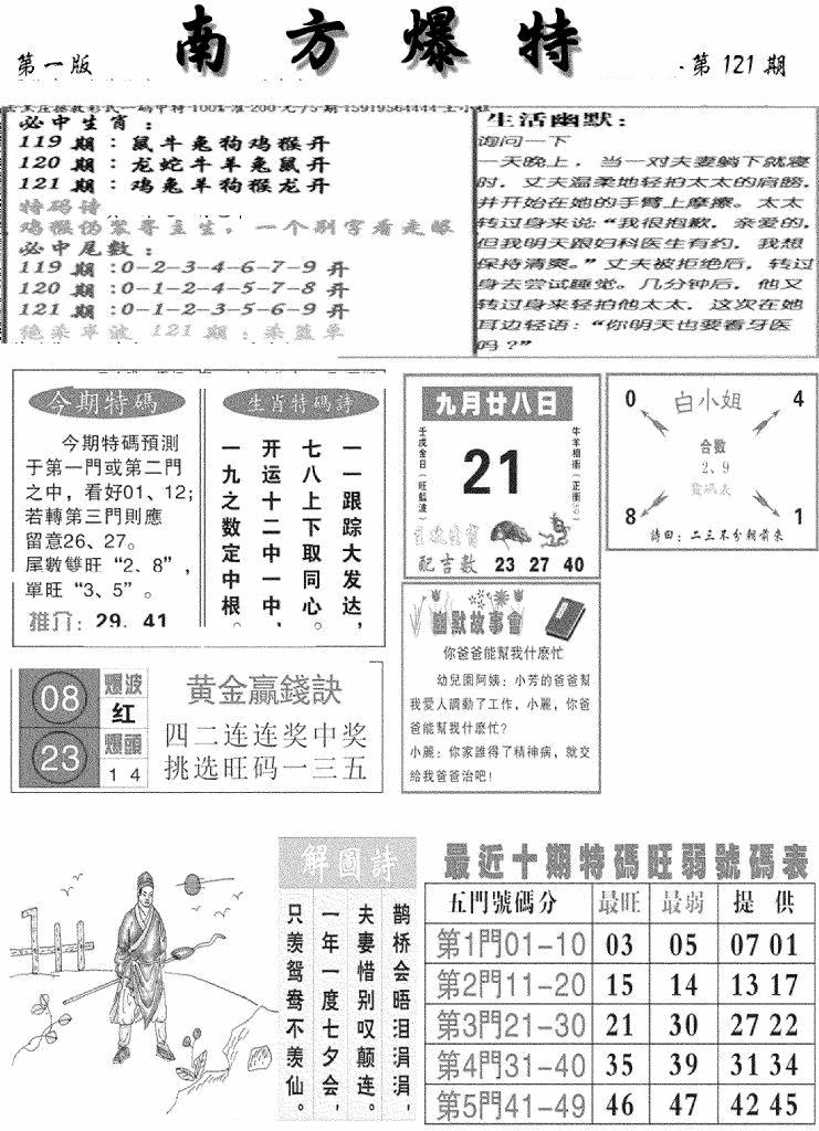 六合彩121期南方爆特A(新图)(黑白)