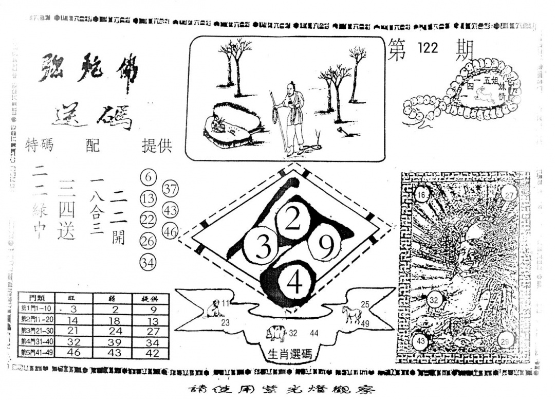 六合彩122期老弥驼?(黑白)