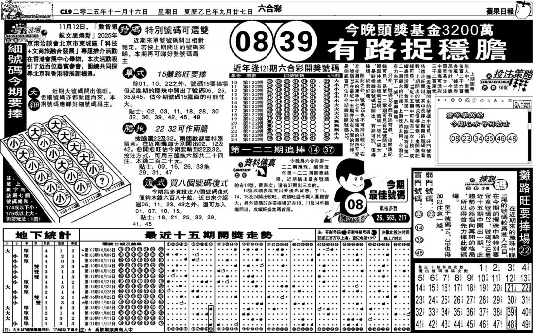 六合彩122期老版苹果日报(黑白)