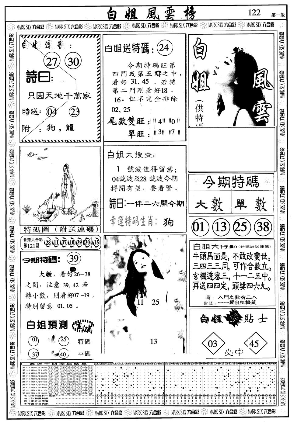 六合彩122期另版白姐风云榜A(黑白)
