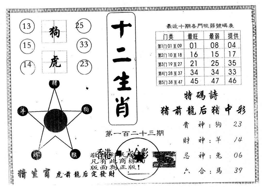 六合彩123期另版十二生肖(黑白)