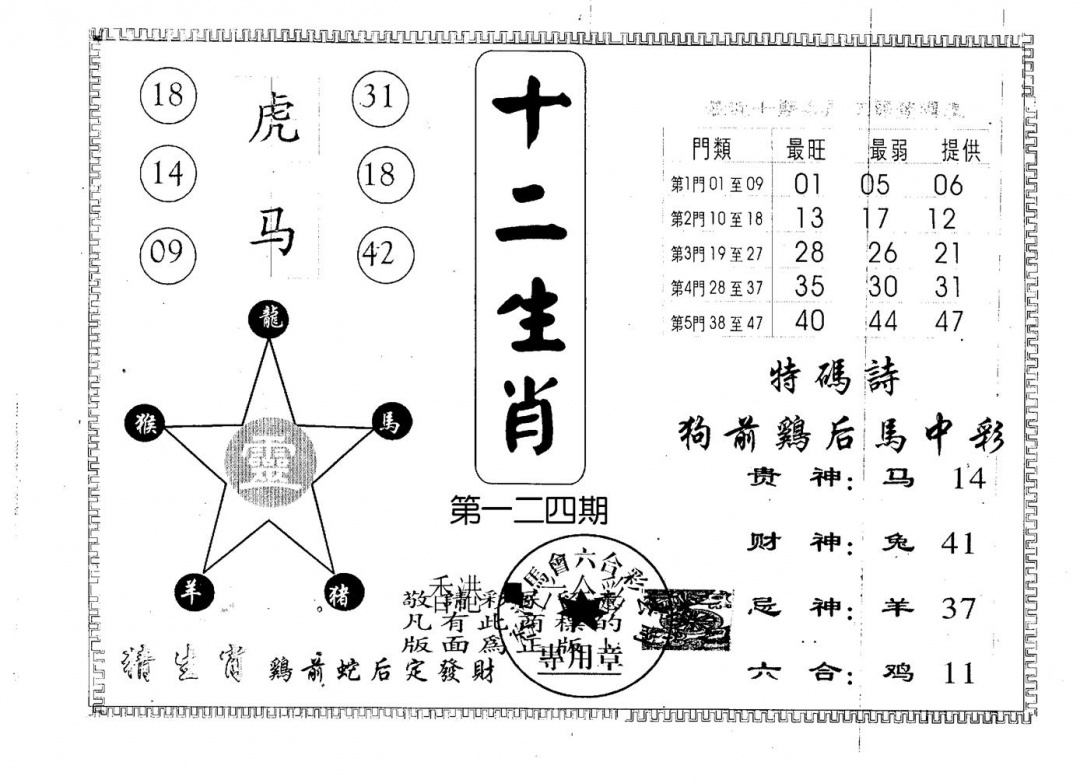 六合彩124期十二生肖(黑白)