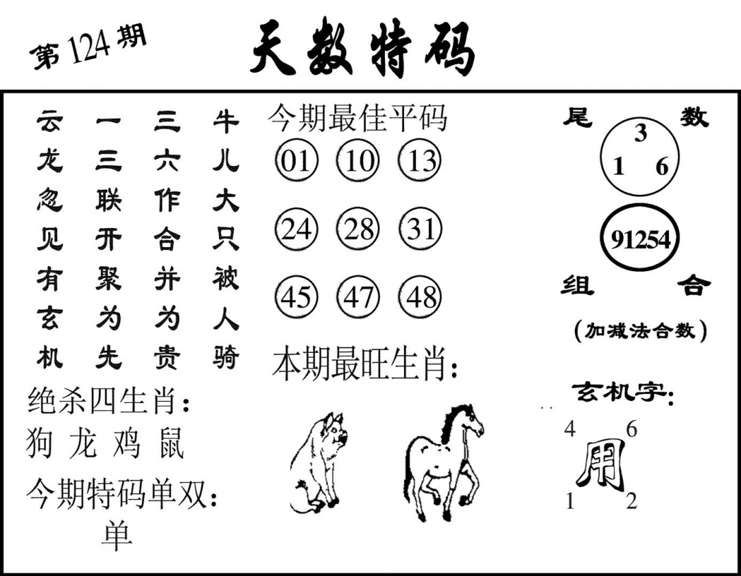 六合彩124期天数特码(黑白)