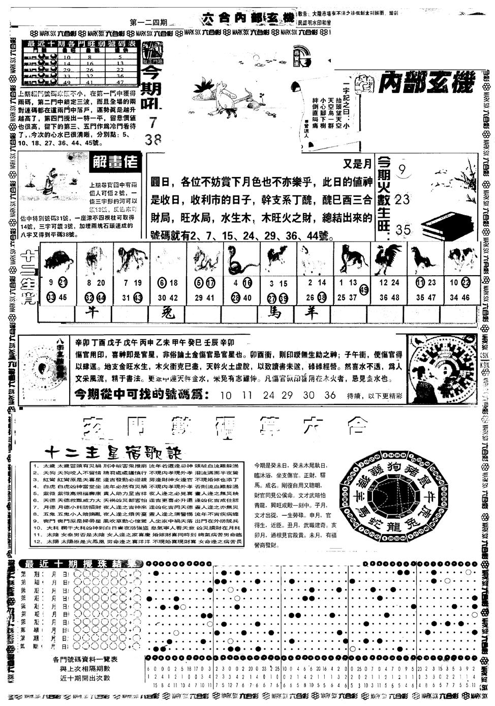 六合彩124期另版六内部玄机A(黑白)