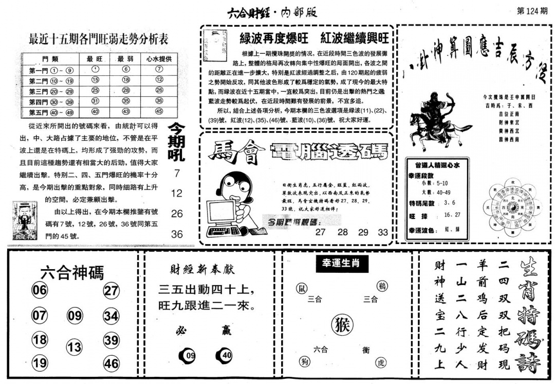 六合彩124期另版中财经B(黑白)