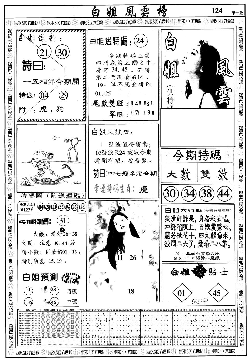 六合彩124期另版白姐风云榜A(黑白)