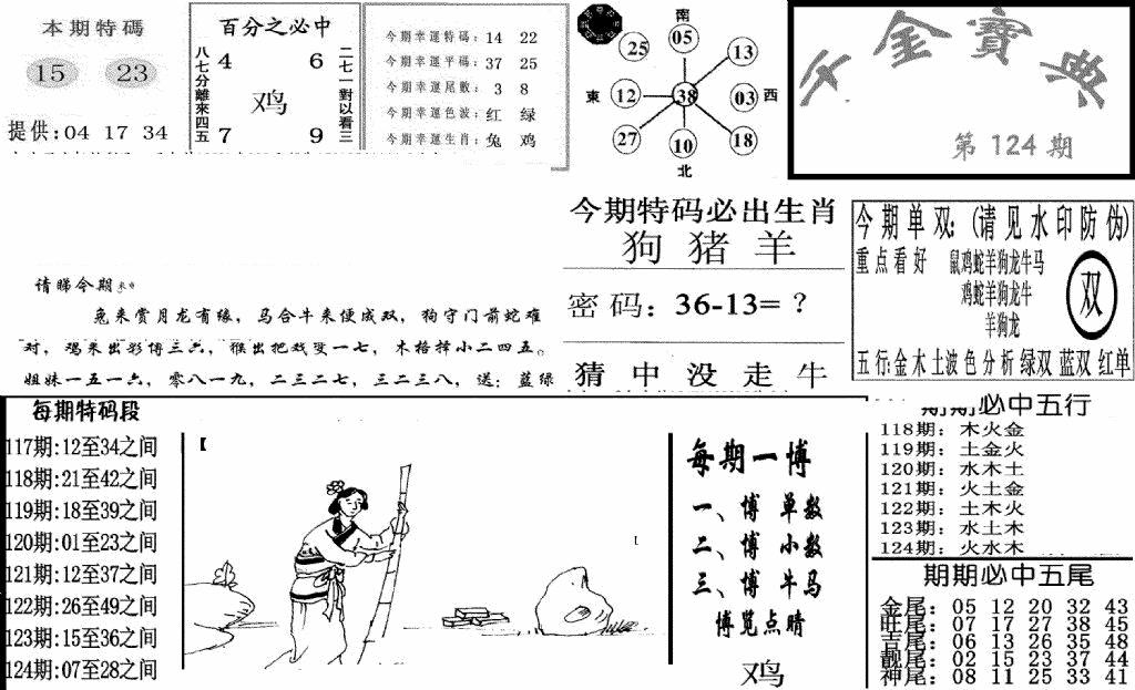 六合彩124期千金宝典(新图)(黑白)