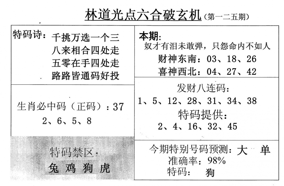六合彩125期林道光(黑白)