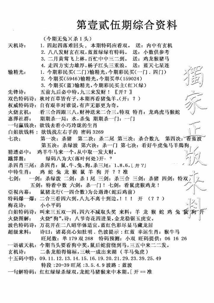 六合彩125期独家综合资料(新图)(黑白)