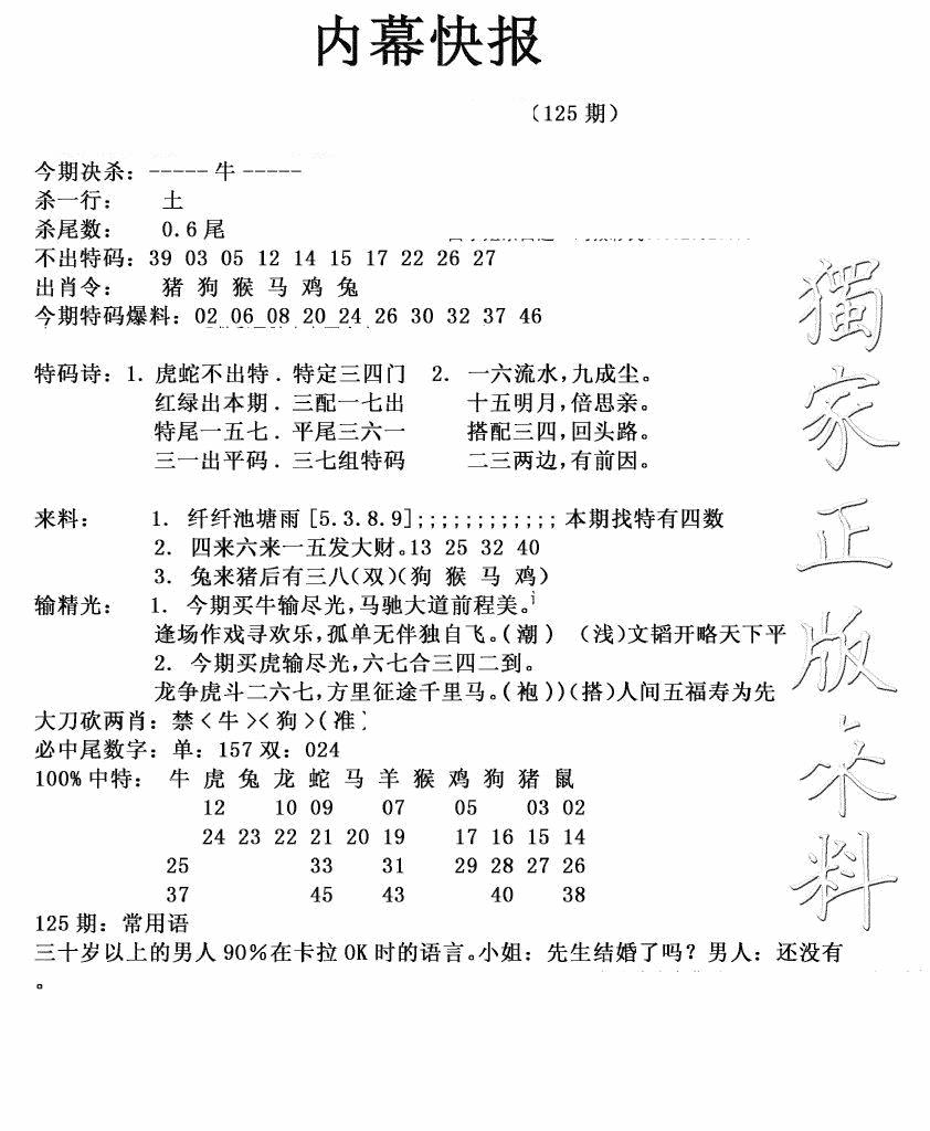 六合彩125期内幕快报(新图)(黑白)