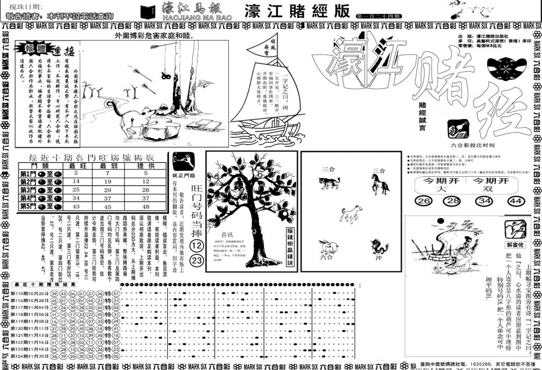 六合彩125期另版濠江赌经A(黑白)