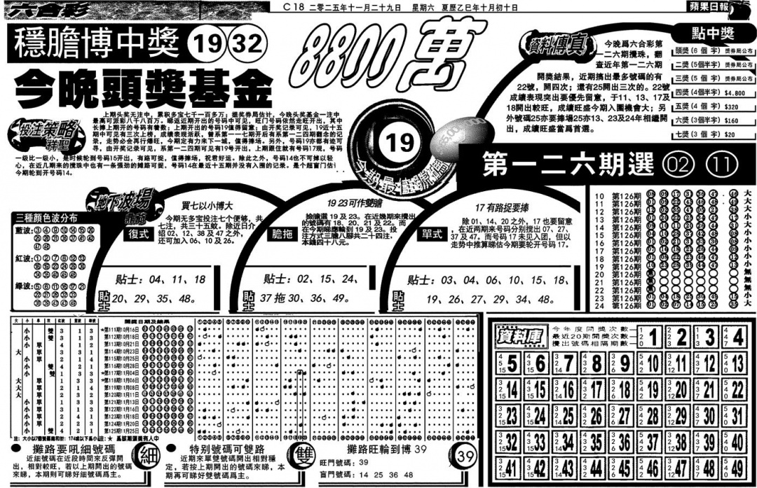 六合彩126期当日苹果日报(黑白)