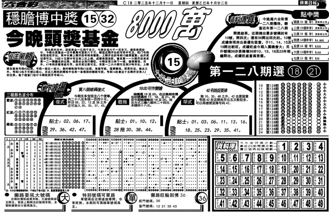 六合彩128期当日苹果日报(黑白)