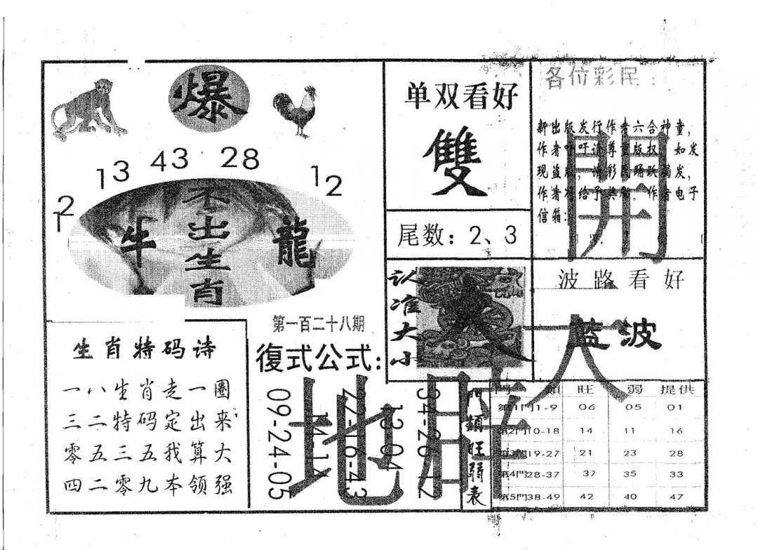 六合彩128期开天辟地(黑白)