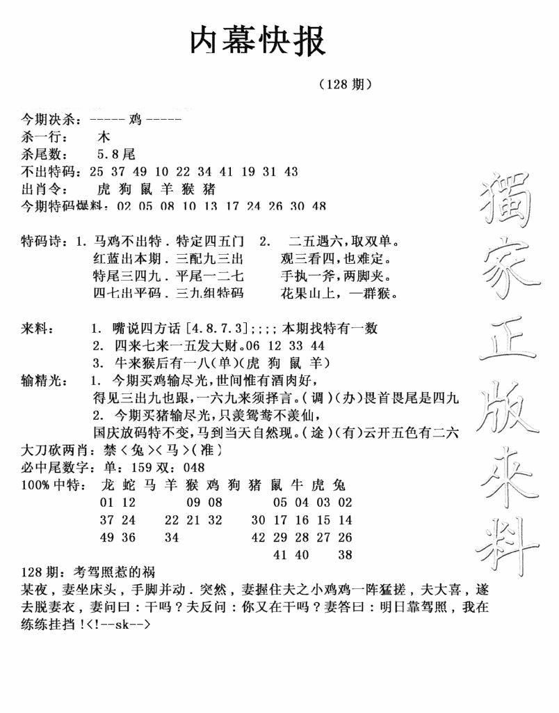 六合彩128期内幕快报(新图)(黑白)