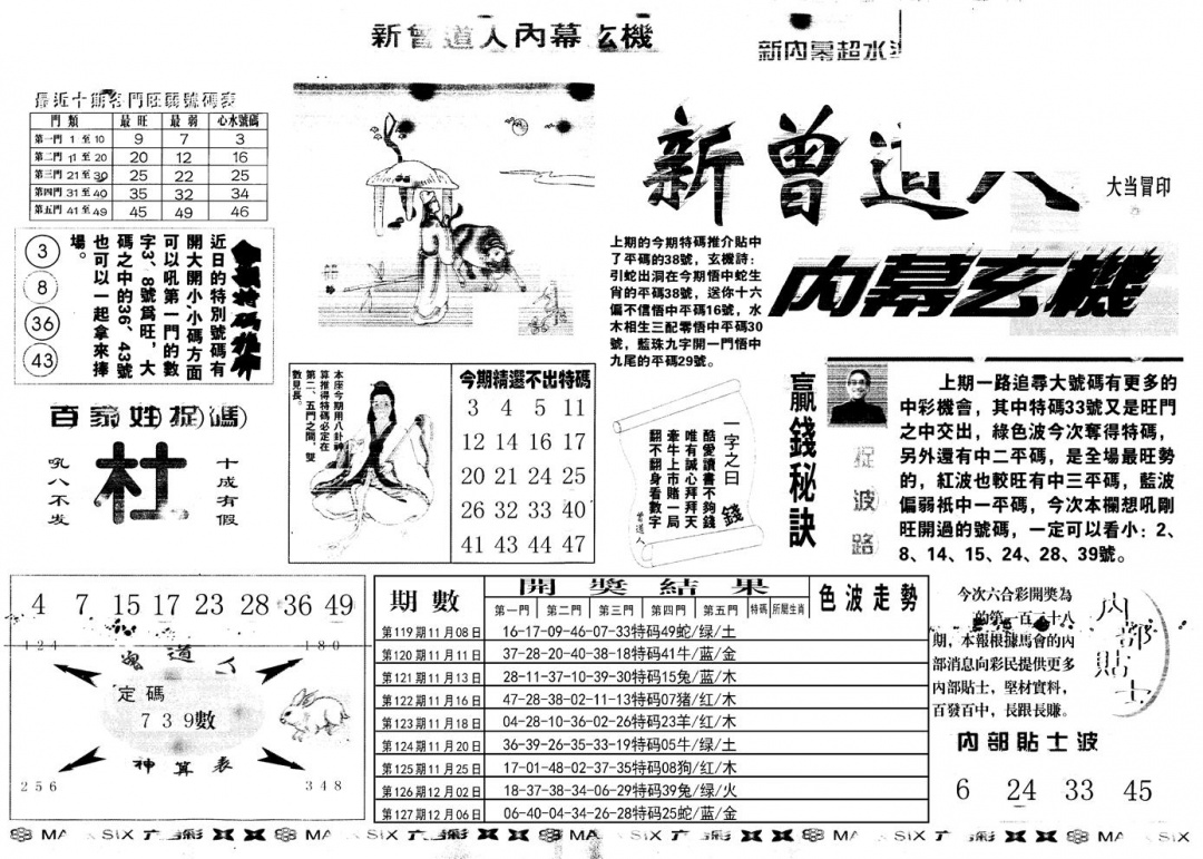 六合彩128期另新内幕A(黑白)