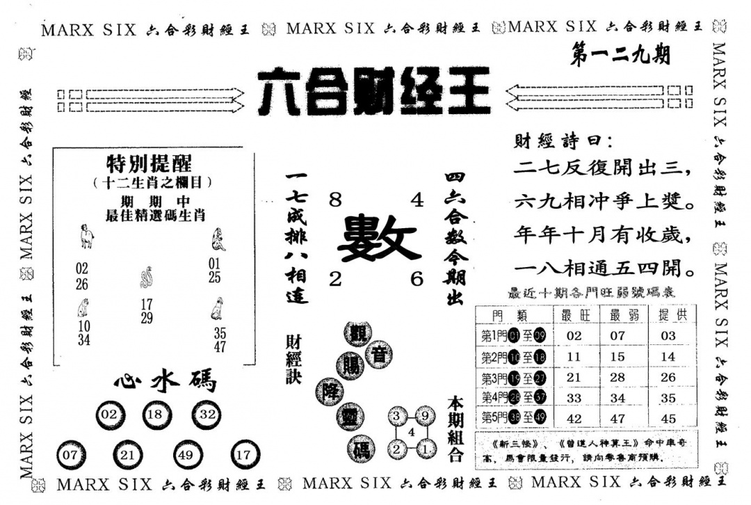 六合彩129期六合财经王(黑白)