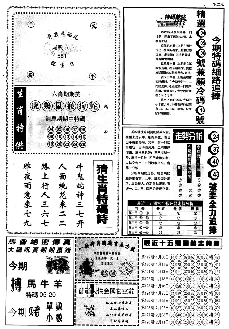 六合彩129期另内幕消息B(黑白)