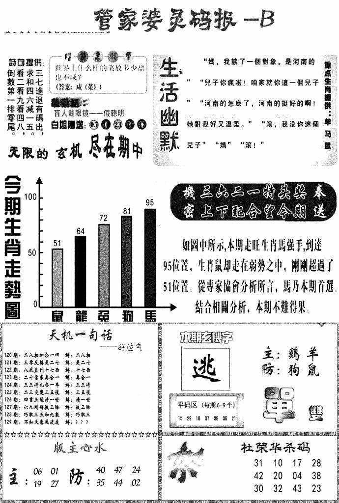 六合彩129期管家婆灵码报B(新图)(黑白)