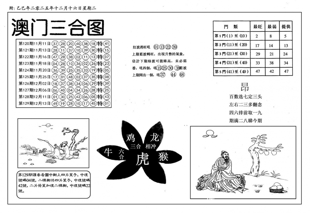 六合彩130期新潮汕澳门三合(黑白)