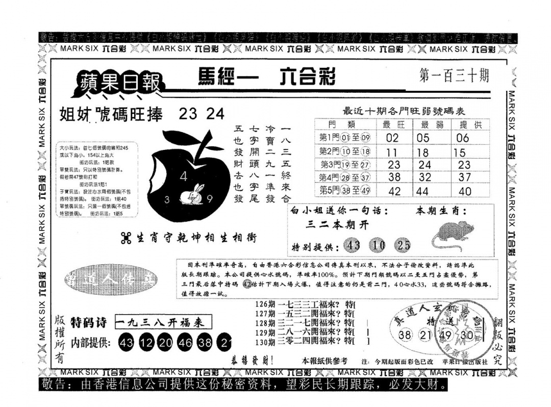 六合彩130期苹果日报A(黑白)