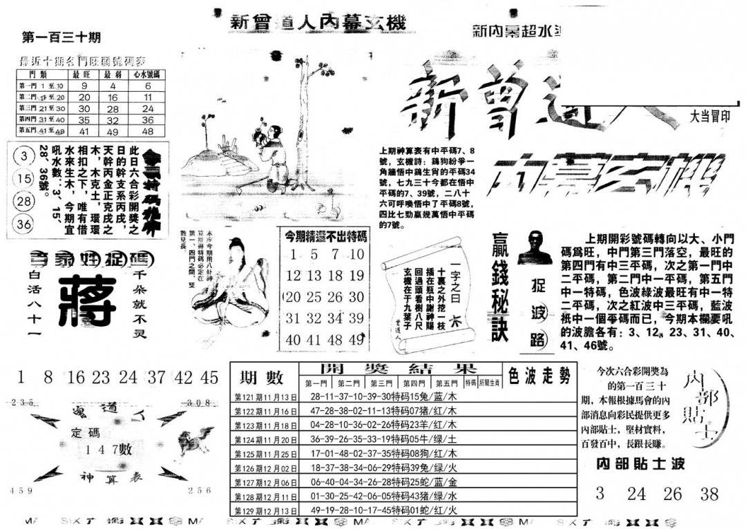 六合彩130期另新内幕A(黑白)