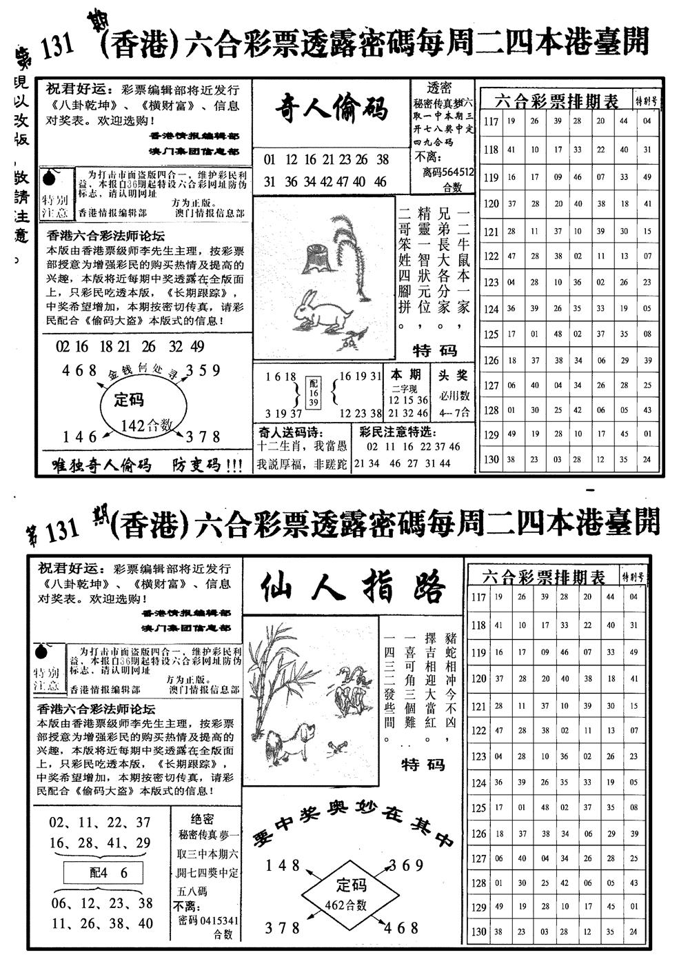 六合彩131期龙仔四合二(黑白)
