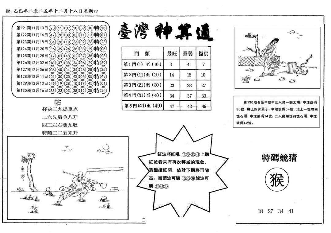 六合彩131期新潮汕台湾神算(黑白)