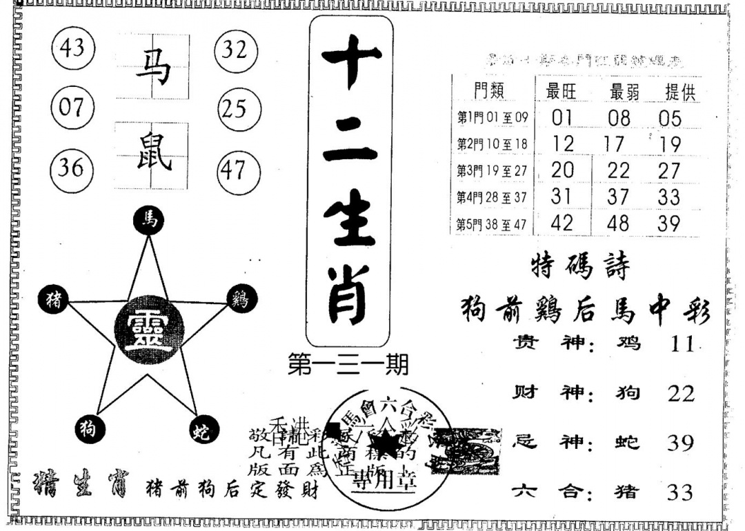六合彩131期十二生肖(黑白)