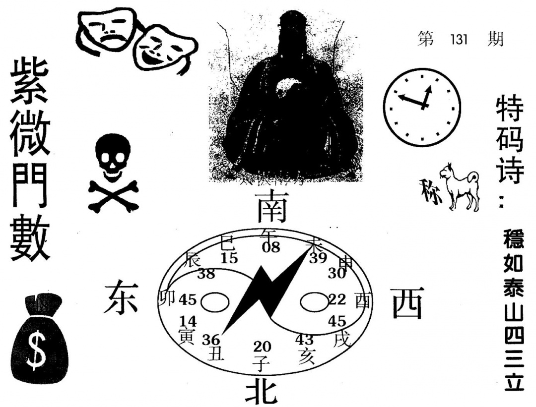 六合彩131期老版紫微门数(黑白)