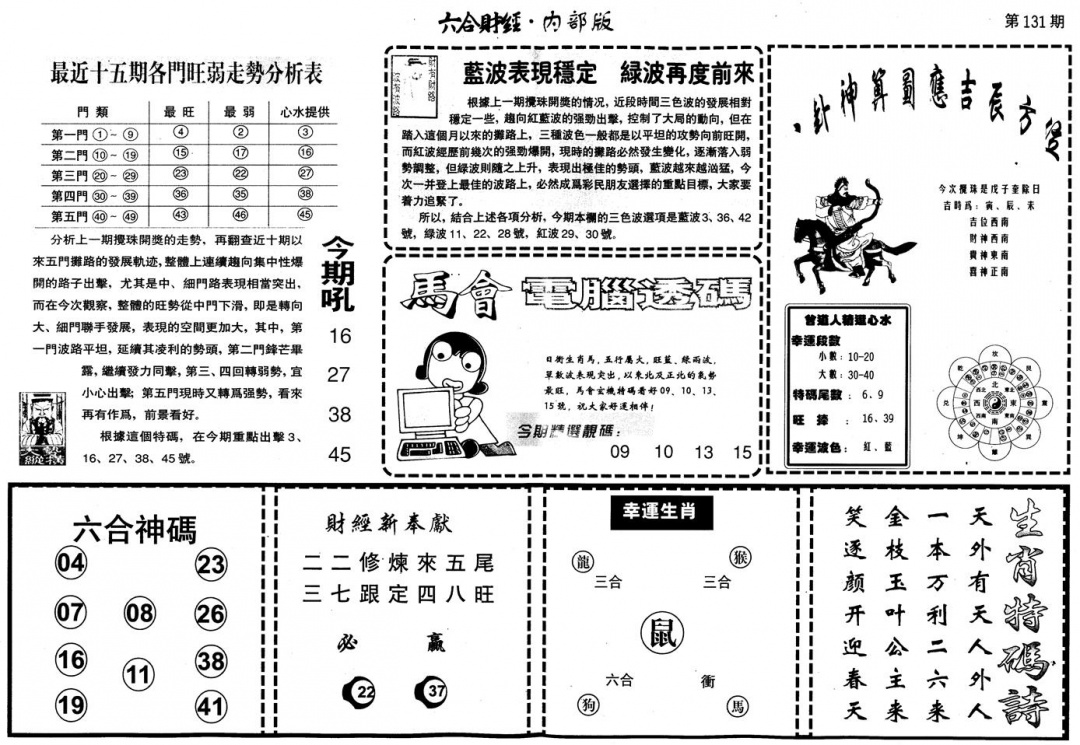 六合彩131期另版中财经B(黑白)