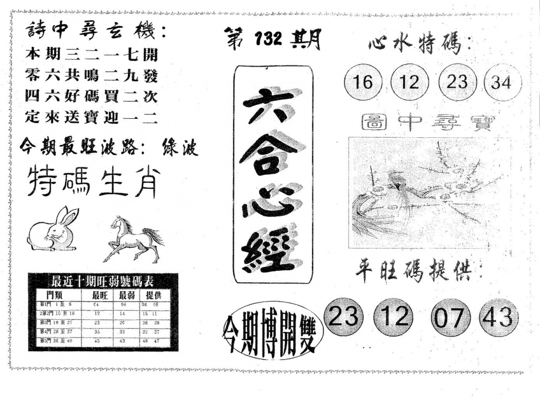 六合彩132期六合心经(黑白)